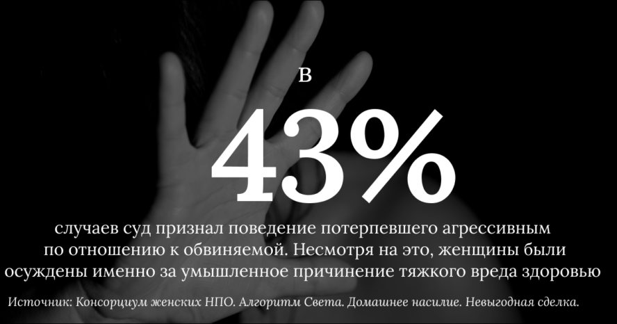 домашнее насилие, самооборона, необходимая оборона,